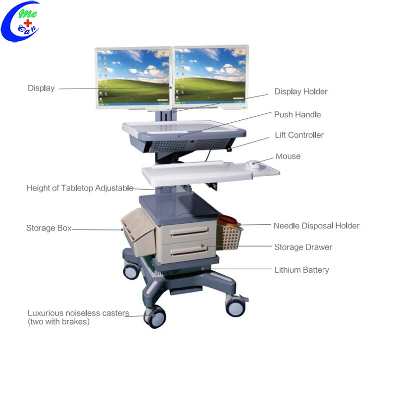emergency trolley equipment
