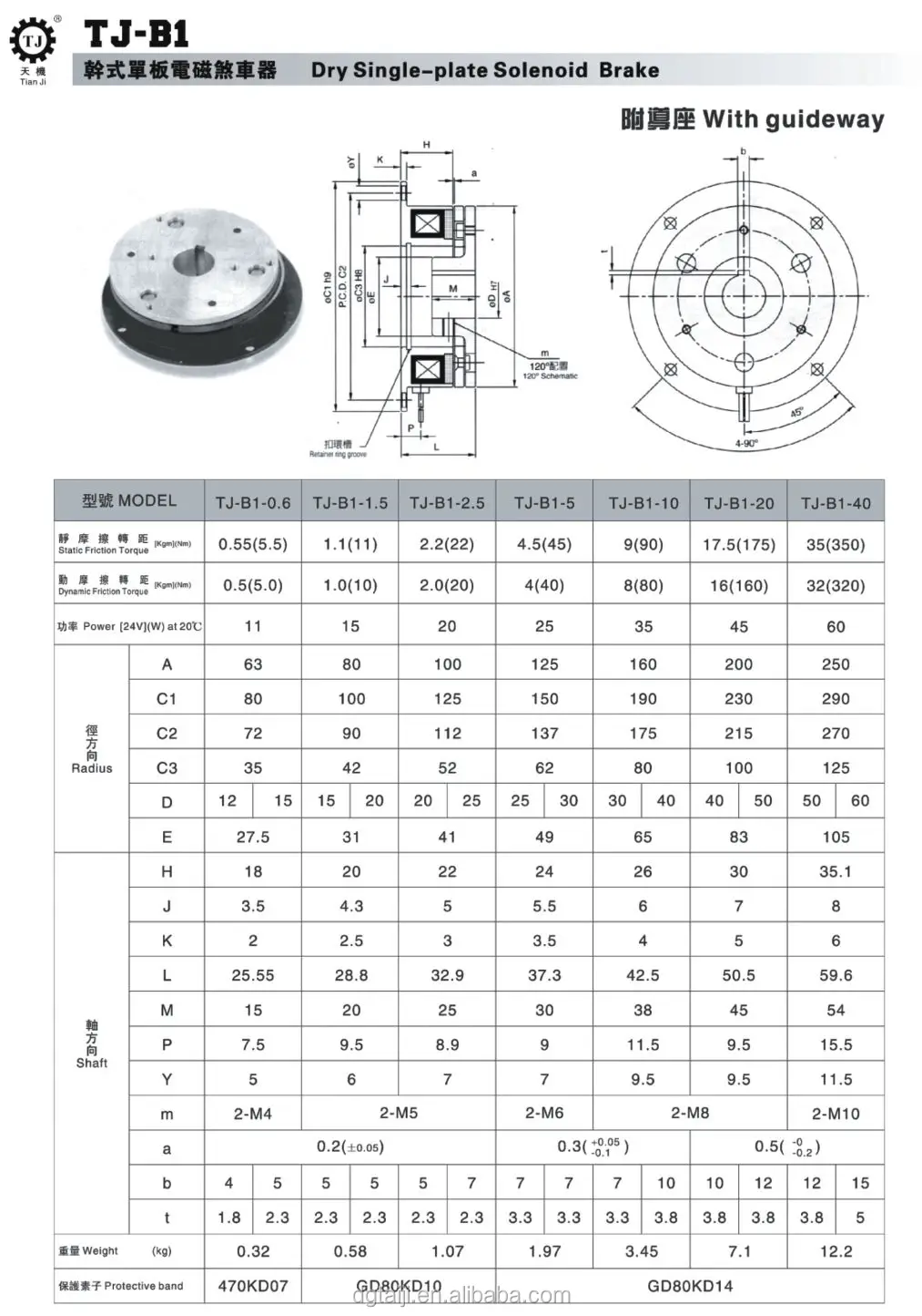 Electromagnetic Brake for Coil Winding Machine -Alibaba.com