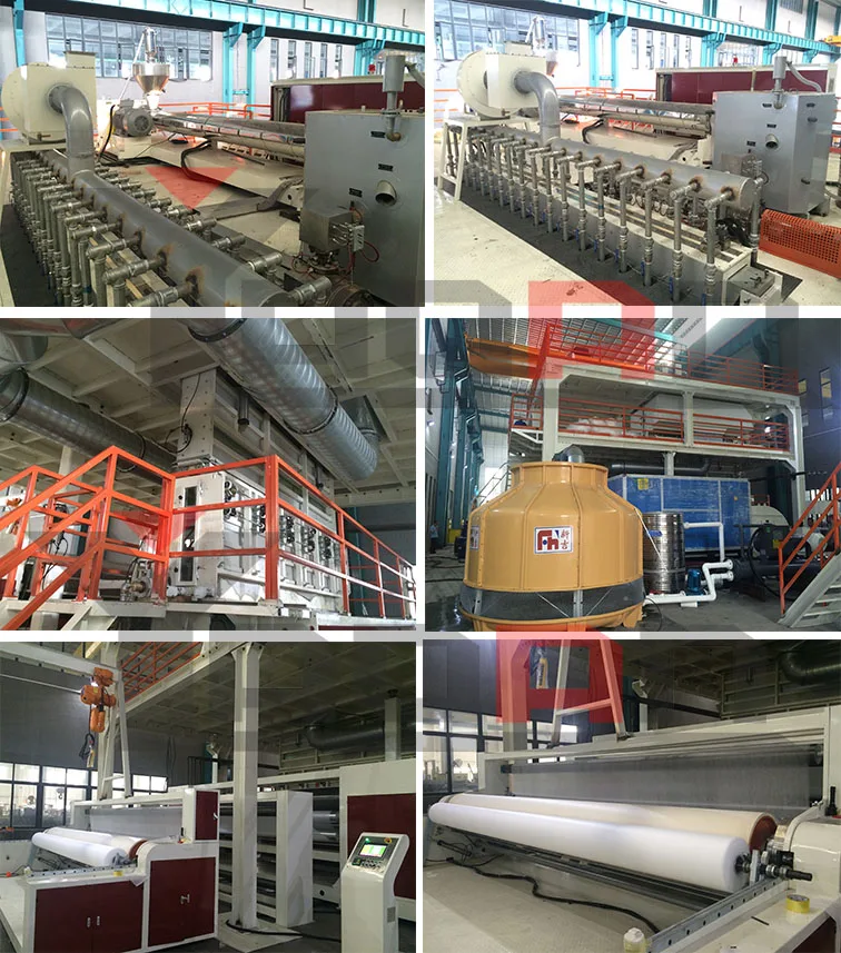 Hot sale S SS SMS PP spunbond nonwoven fabric equipment
