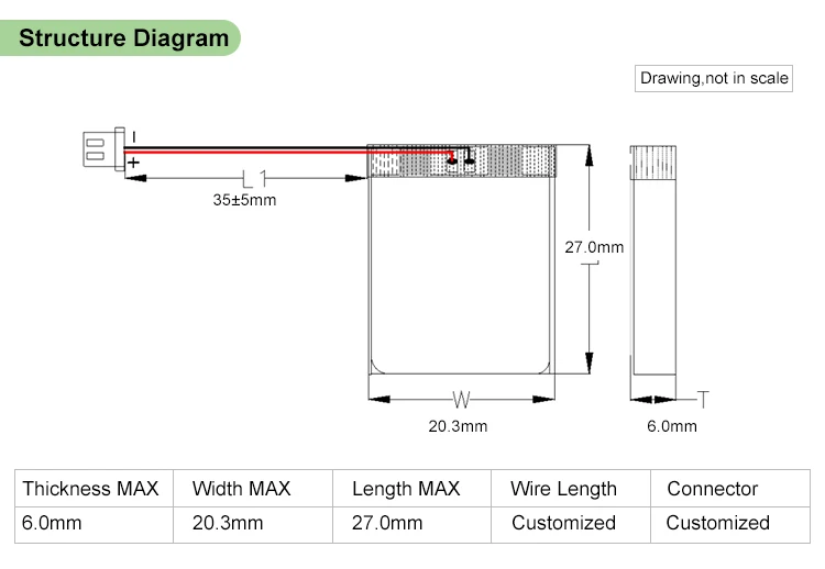 602025 battery 180mah 