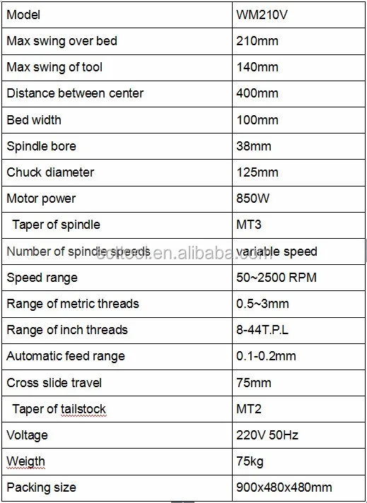 WM210V Specification.jpg