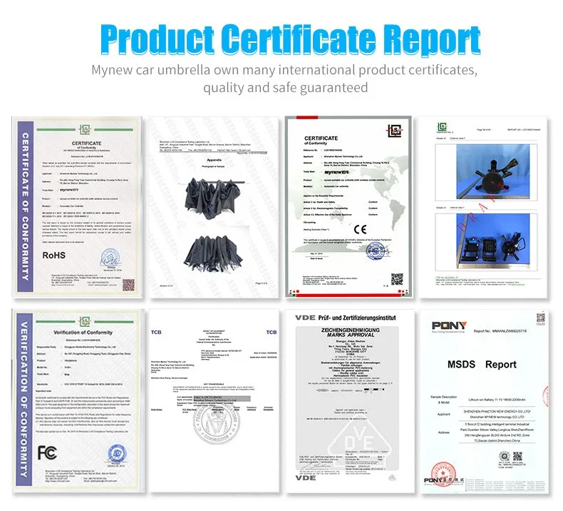 Product Certificate Report