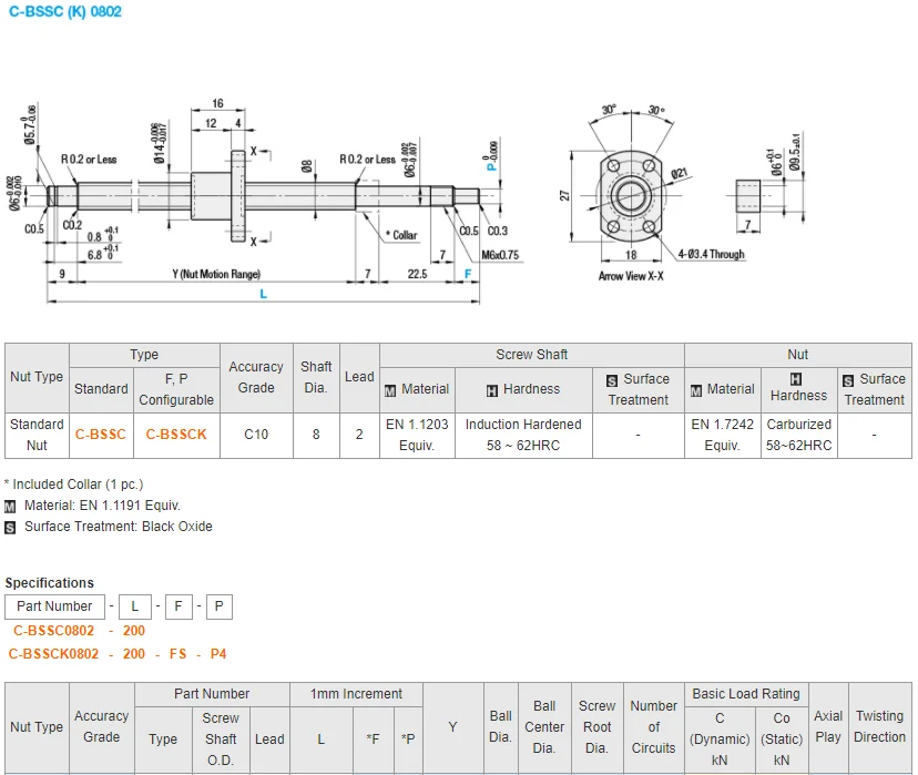 Misumi Rolled Ball Screws/shaft Dia. 8/lead 2/cost Efficient Product Series Cbssc0802[100400/