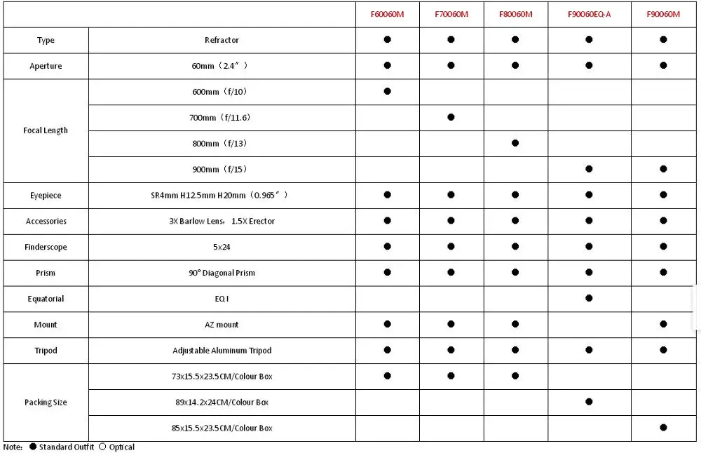 QQ20180504104148.png