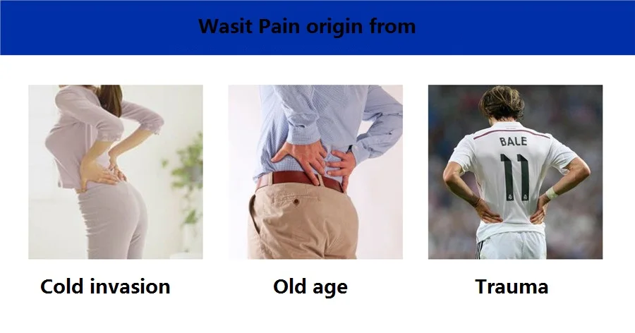 2019 Neuromuscular electrical stimulation tens units for waist pain relief
