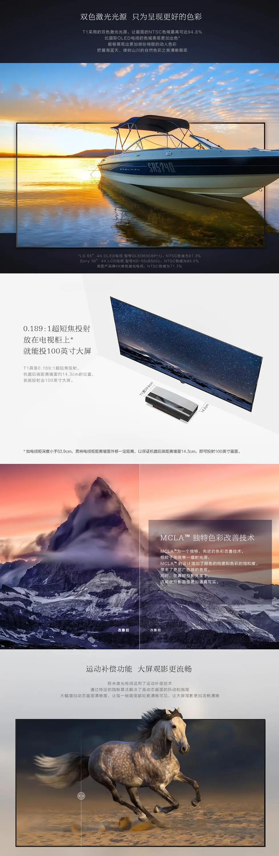 Salange XGIMI T1 4K Laser Projector with 3840*2160p 4K Native Resolution Android6.0 4000 Ansi Lumen for Home Theater 0.189:1