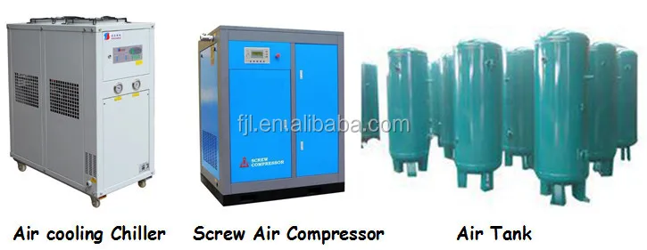 Auxiliary equipments.jpg