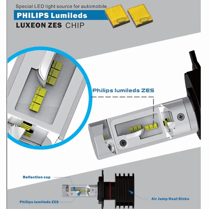 Philips New X Treme Ultinon Led Headlight Bulb H4 Hidplanet The Official Automotive Lighting Forum