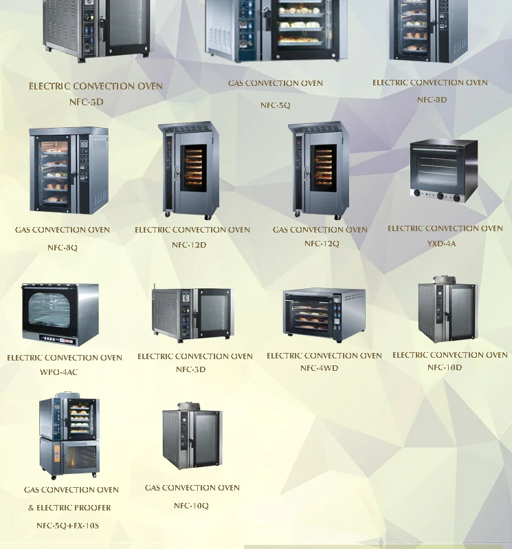Electric Convection Oven