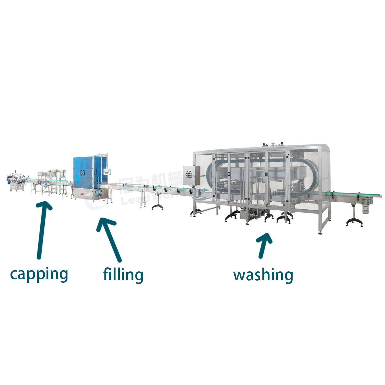 Automatic Bottle Washing Machine Baby Bottle Washer Buy Bottle