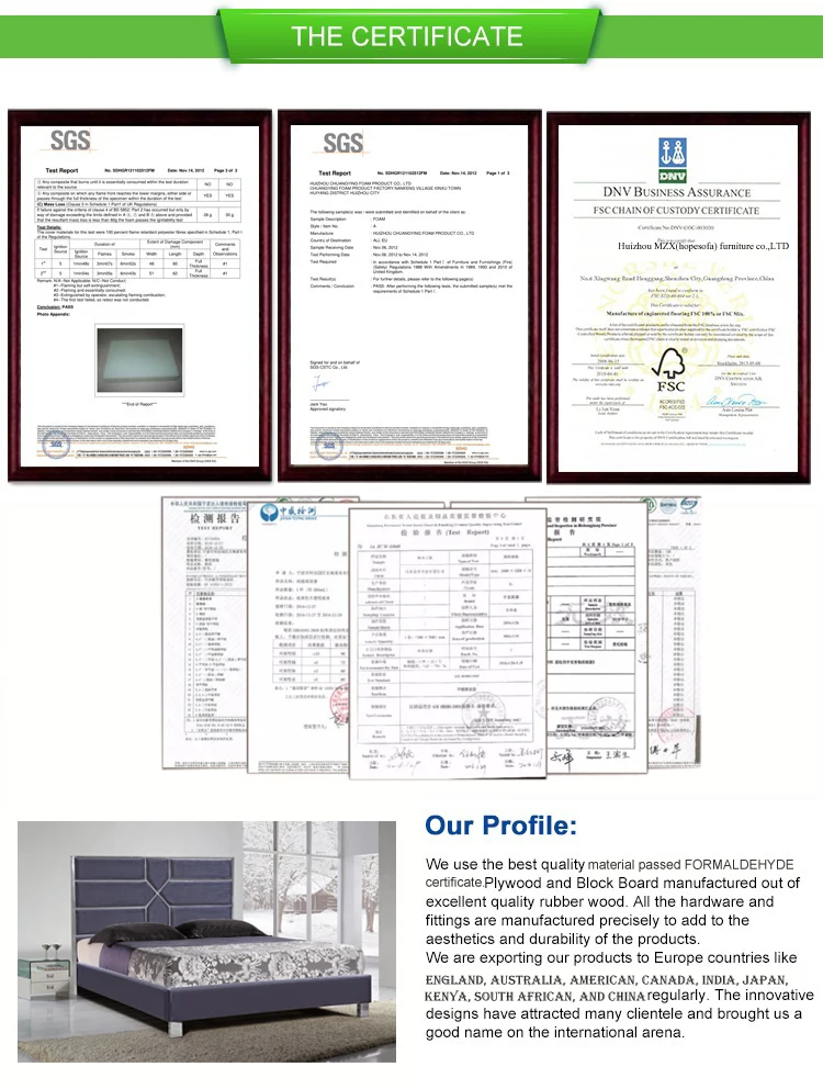 THE CERTIFICATE