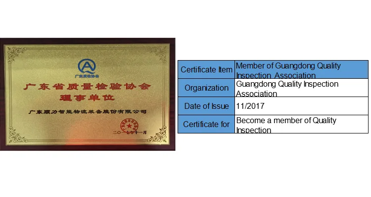certification 3