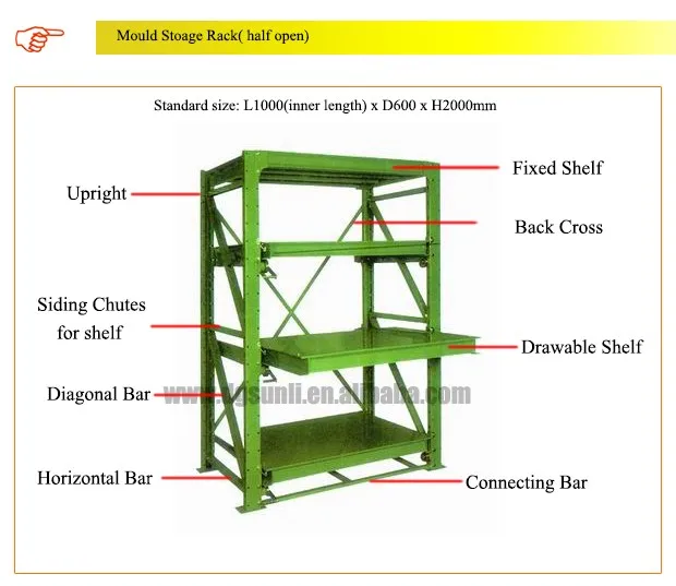 mould storage rack.jpg