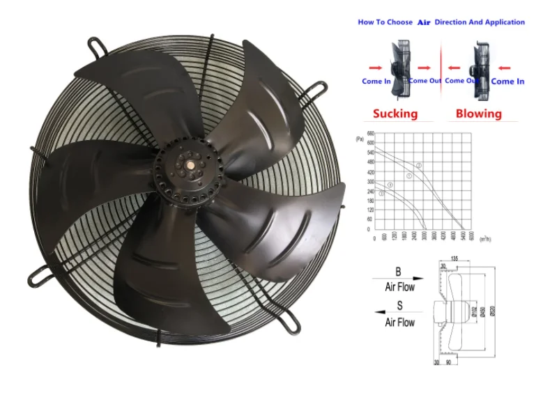 axial fan efficiency.png