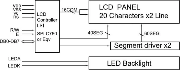 BLOCK DIAGRAM.jpg