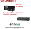 HDMI Matrix Switcher 72 input 72 output