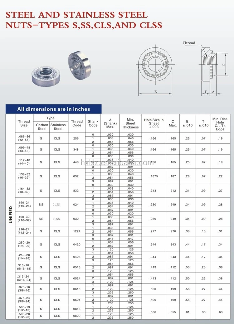 Stainless Steel Self Clinching Nut Sm31 Sm42 With Pem Standard