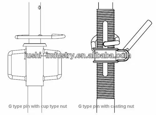 screw design_