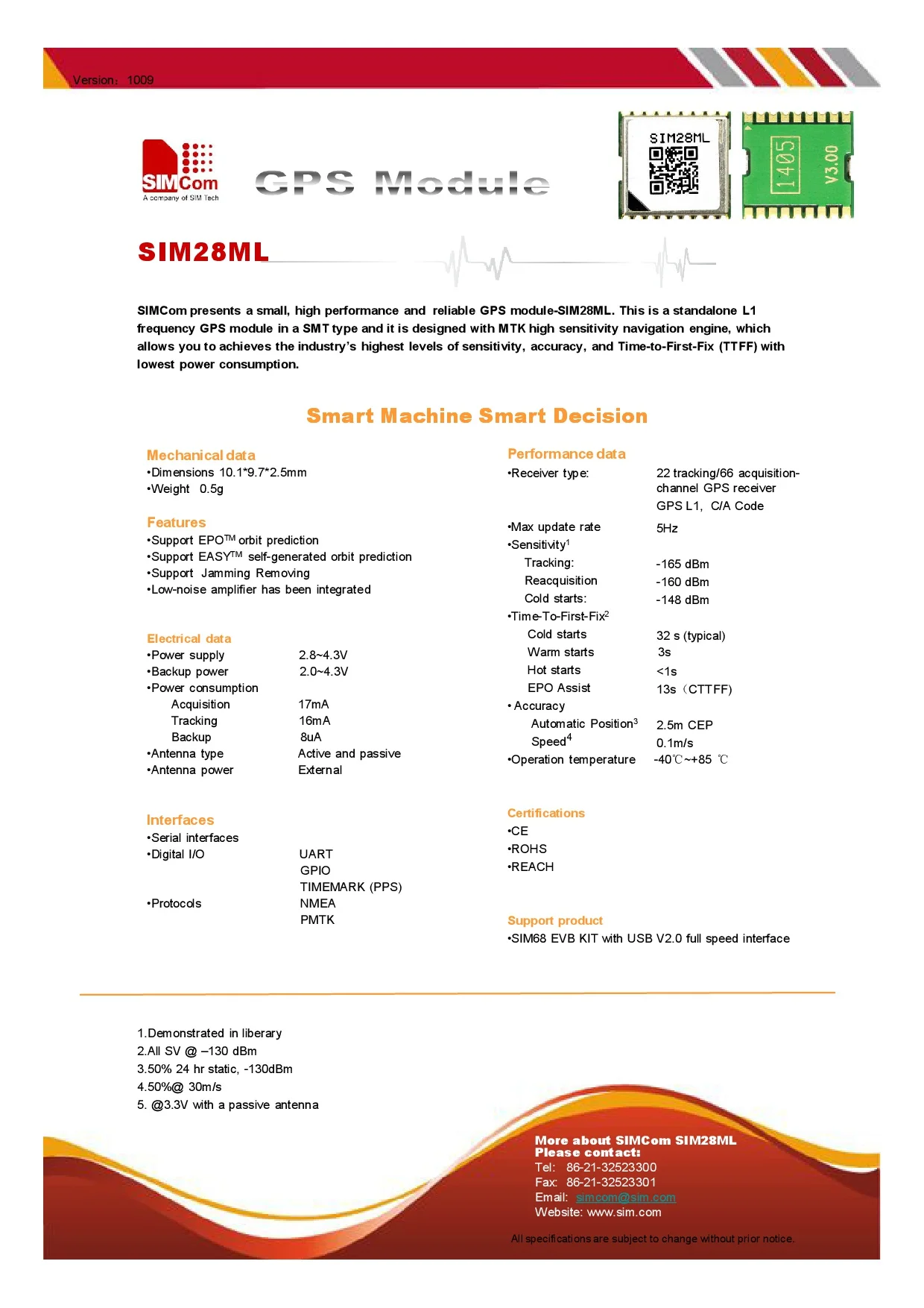 Sim28ml Wireless Sim28ml Gps Gsm Gnss Sim28 Sim28ml Buy