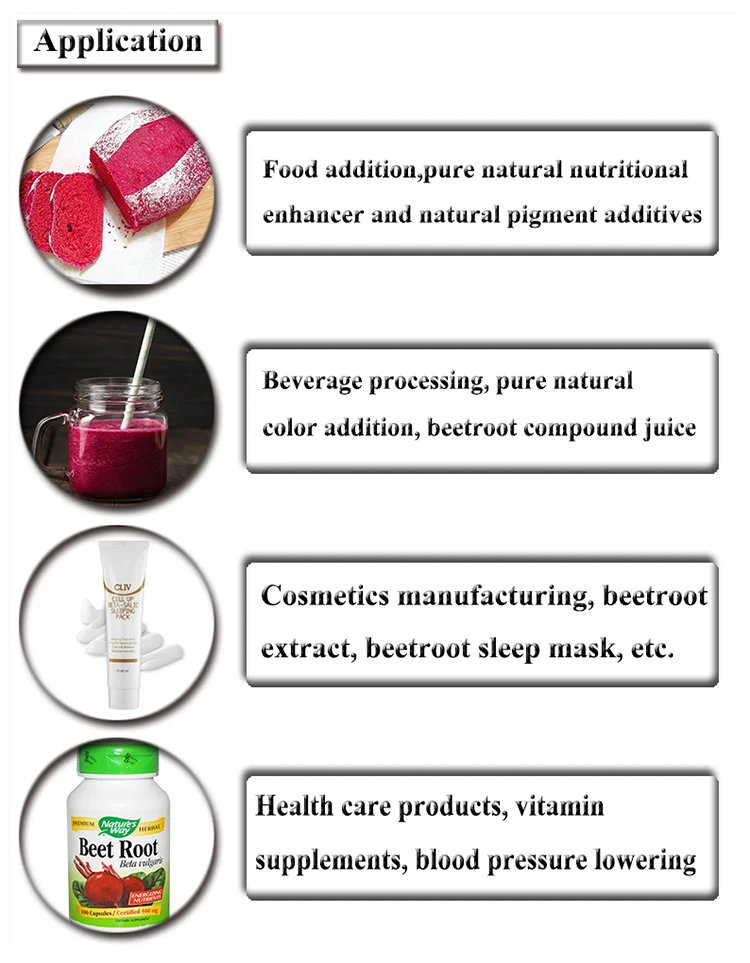 beet root powder