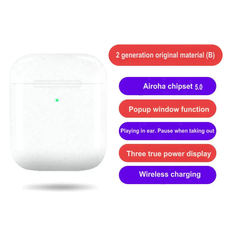 Original Factory Production 1/1 Bluetooth Wireless Earphone TWS 5.0 True Stereo Headphone Twins Siri Function Wireless Earbuds - ANKUX.COM