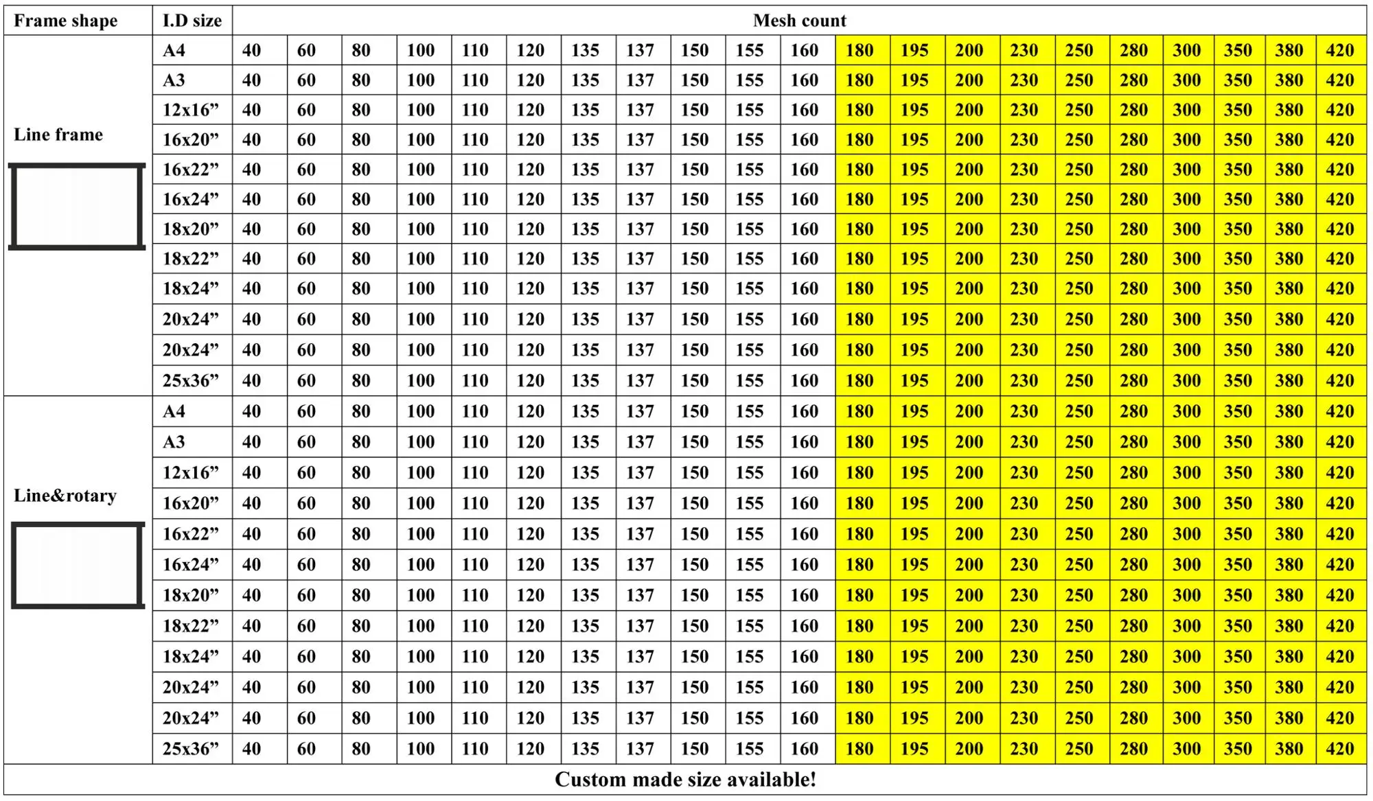 line table pritning frame