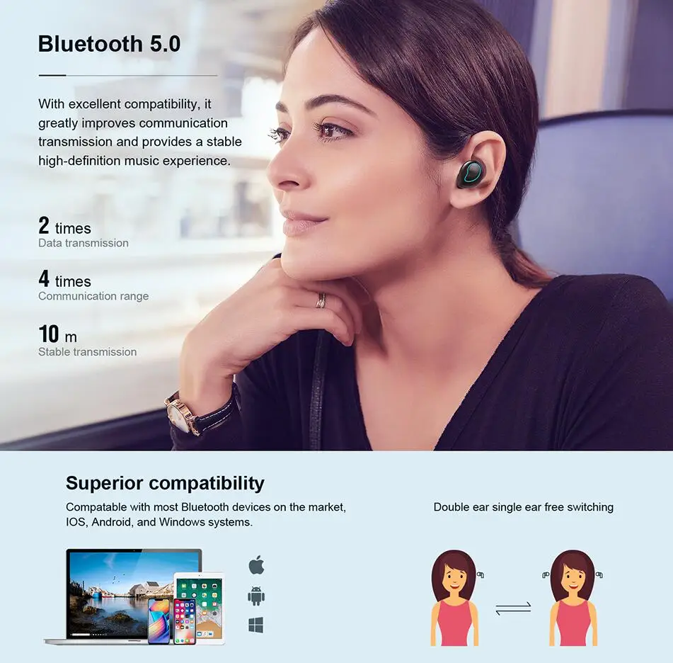 2019 High Quality TWS Earbuds Bluetooth 5.0 Earphone with Charging Case for Mobile Phone - ANKUX.COM