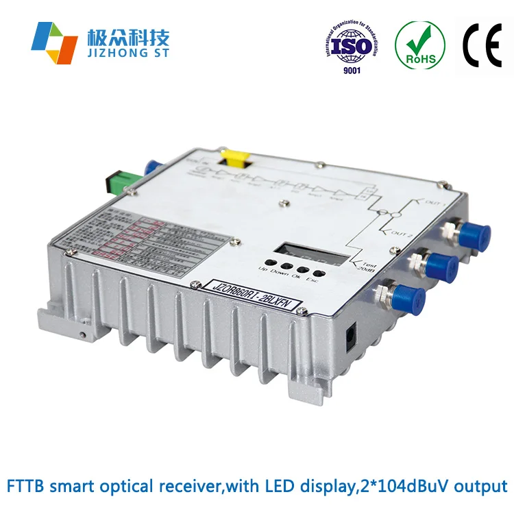 FTTB optical receiver 