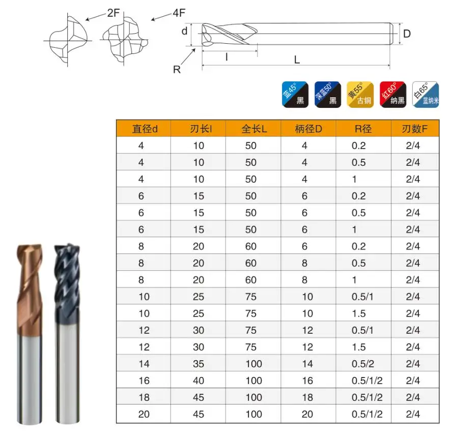 carbide long neck end mill