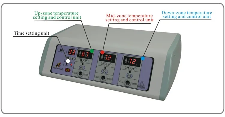 Portable 3z Body Detox Spa Heated Fir Sauna Blanket For Lose Weight Beauty Machine Buy Spa Heated Sauna Blanket Fir Sauna Blanket Portable Heated Blanket Product On Alibaba Com