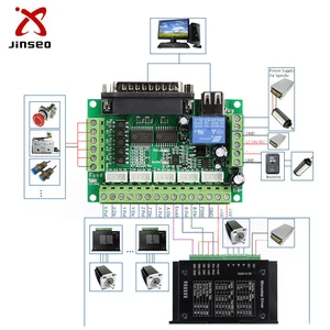 mach3 control panel wiring wiring diagram online CNC Control Diagram stepper motor driver controller board wholesale, driver control residential electrical panel wiring diagrams mach3 control panel wiring