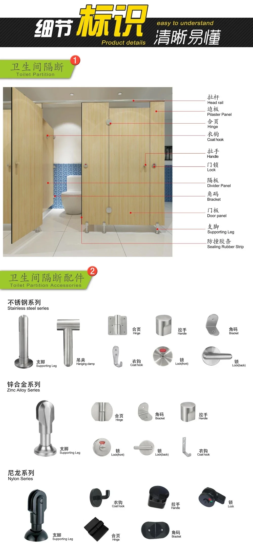 Customized Cute Kindergarten Children Toilet Partition Of Hpl