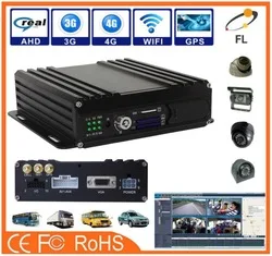 dvr card 3g sim 6 channel