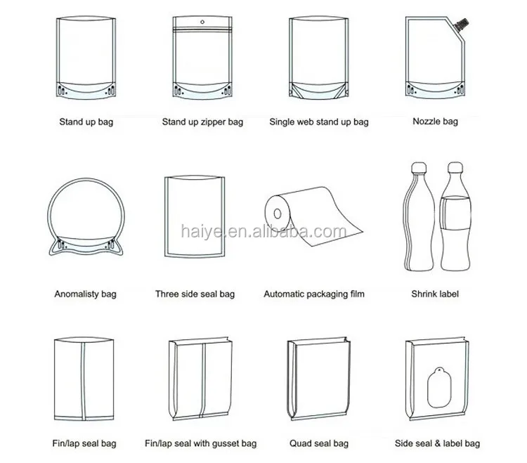 printed food packaging roll film