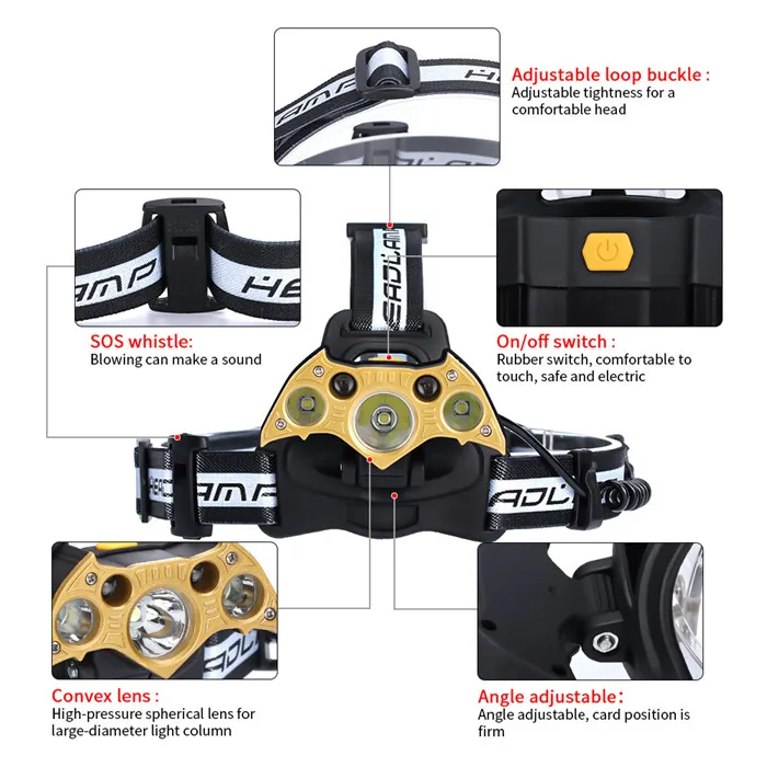 Headlamp USB (4)