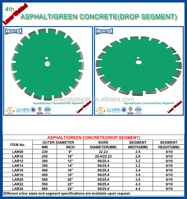 4ASPHALT&GREEN CONCRETE(DROP SEGMENT).jpg