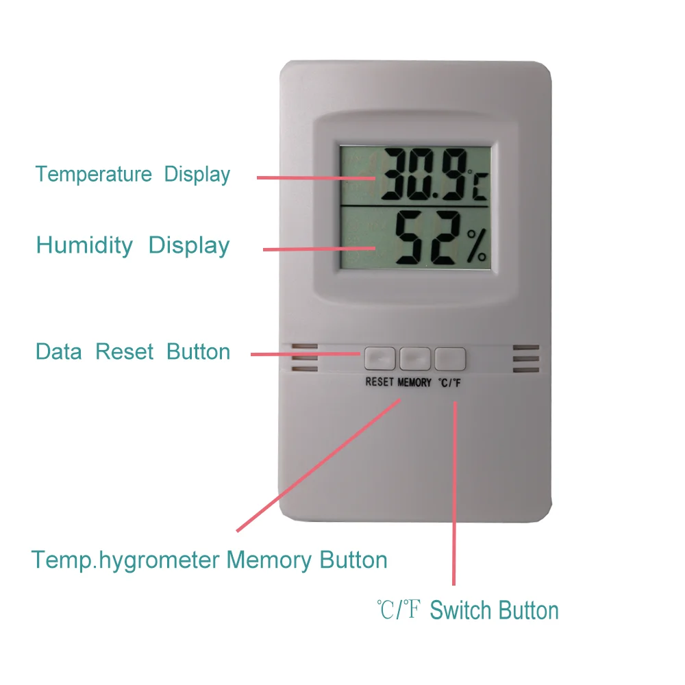 hygrometer best i test