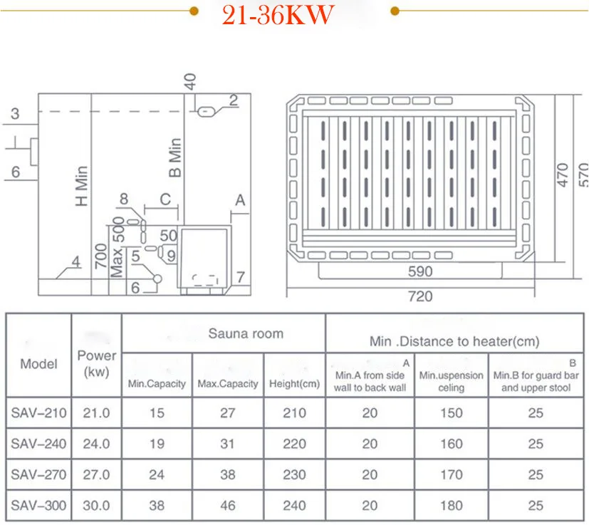 SAV portable stainless steel 21KW external sauna heater for dry steam sauna rooms  5.jpg