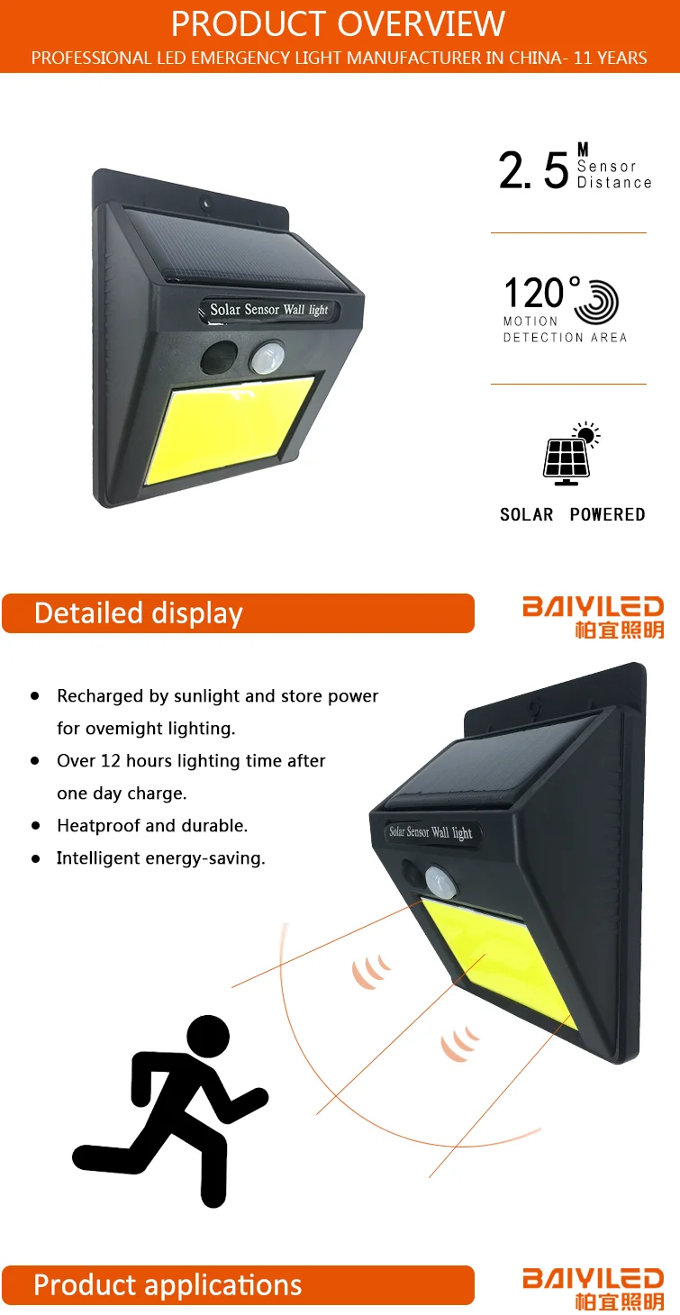 Night Light Garden Outdoor Sensor Led Solar Wall Lamp