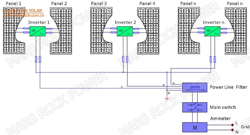 Three phase connection.jpg