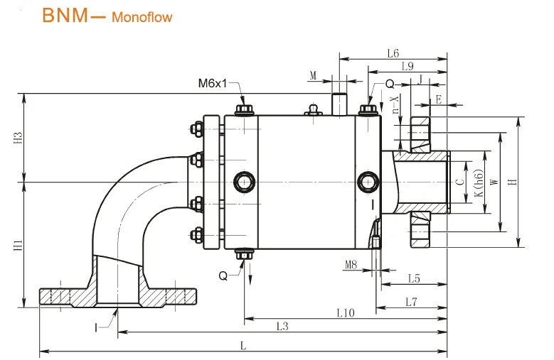 2000rpm Hydraulic Rotary Union universal pipe union fitting Stainless Steel