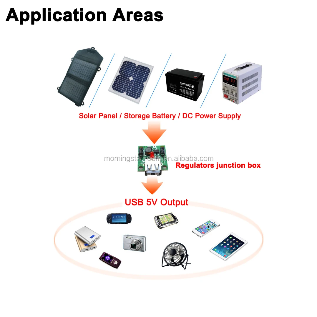 Dcソーラーレギュレーター 7 5v 12v 13 8v 14 2v 15v 19v 5v v Dc In To 5v Dc 2a Out Usb Buck Converter With Shell Charger Diy Buy 5ボルト2a Usbステップダウンコンバータ Pcb Pcba充電モジュールのため ソーラーミニ充電器diy用mp3のmp4車のgps携帯電話