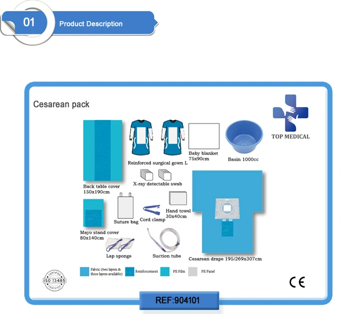 Cesarean pack 12.jpg