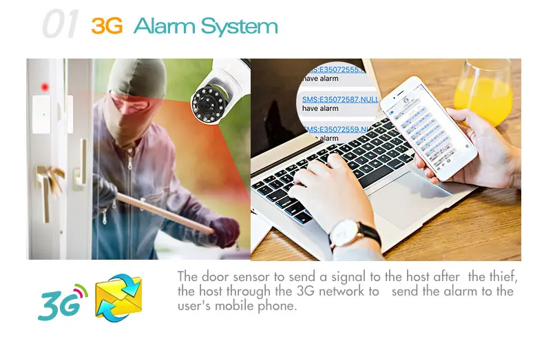 Infrared night vision Wireless home alarm system security camera GSM/GPRS SMS CALl Alarm system