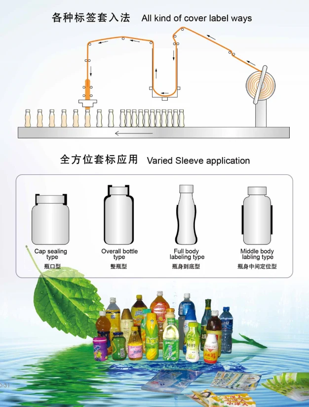 Varied Sleeve Application.jpg