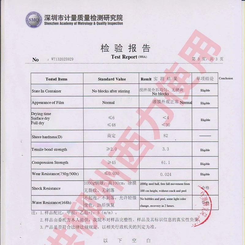Lightweight Epoxy Flooring Self Leveling Floor Compound Paint