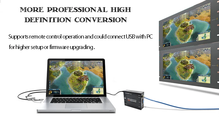sdi to hdmi converter