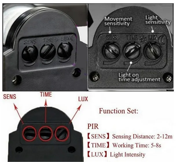Waterproof IP66lighting 50w solar led flood lamp