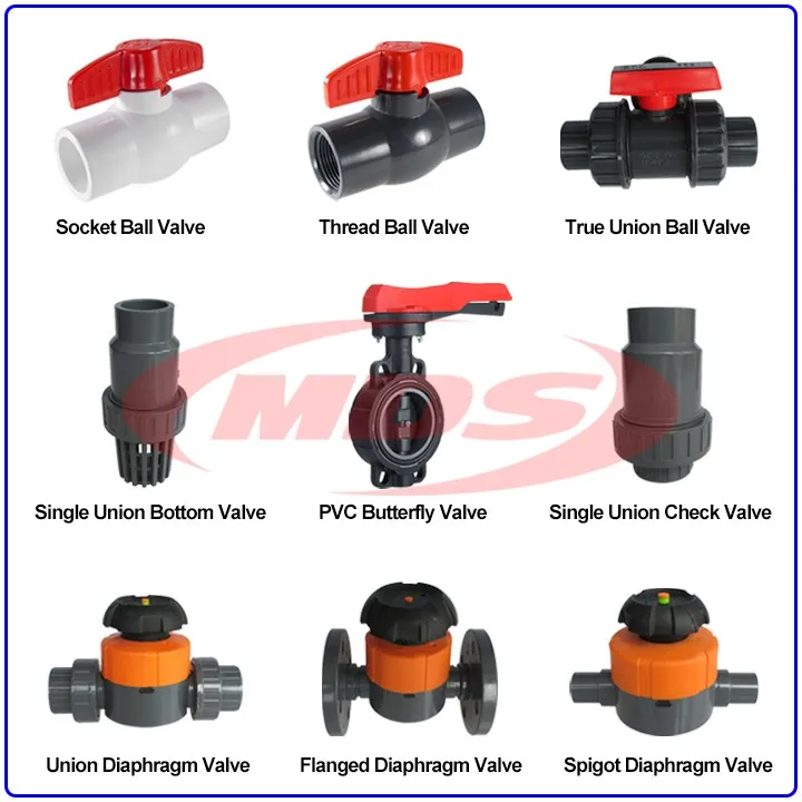 PVC valve