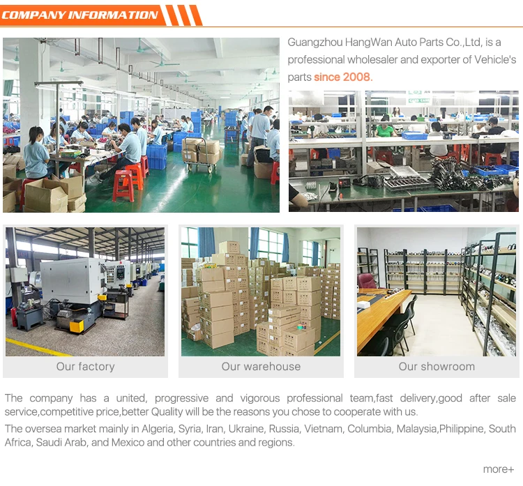 7 inch round LED headlight angel eyes for HARLEY motorcycle 40W led DRL front light